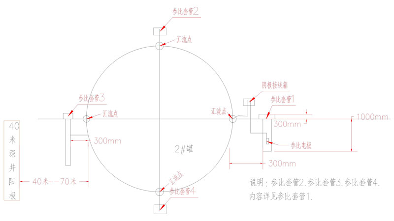 数字化管道香蕉视频APP成人设计及运行、维护(图1)